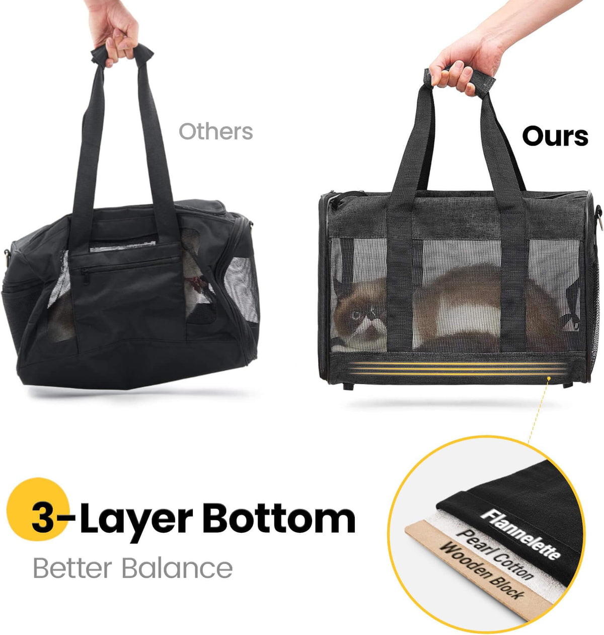 Expandable Soft-Sided Pet Carrier Bag