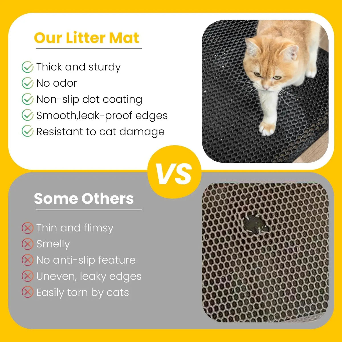 Waterproof-Backed Single-Layer Cat Litter Mat