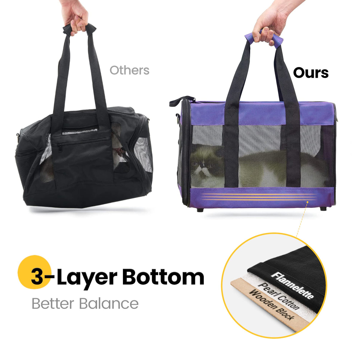Collapsible Soft-Sided Pet Carrier – Large Dog